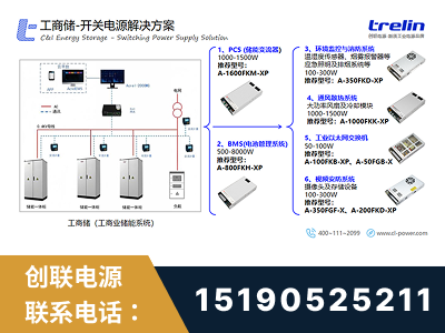 东兴-工商储-开关电源解决方案