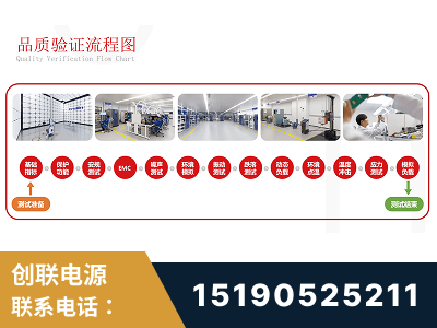 东兴-全流程品质验证体系完善
